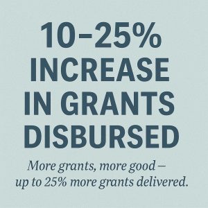 more grants2 more grants2