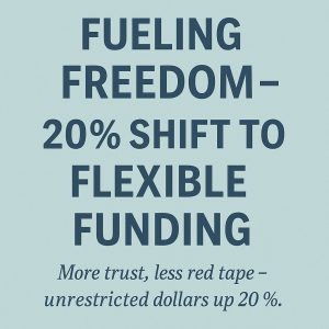 unrestricted funds unrestricted funds